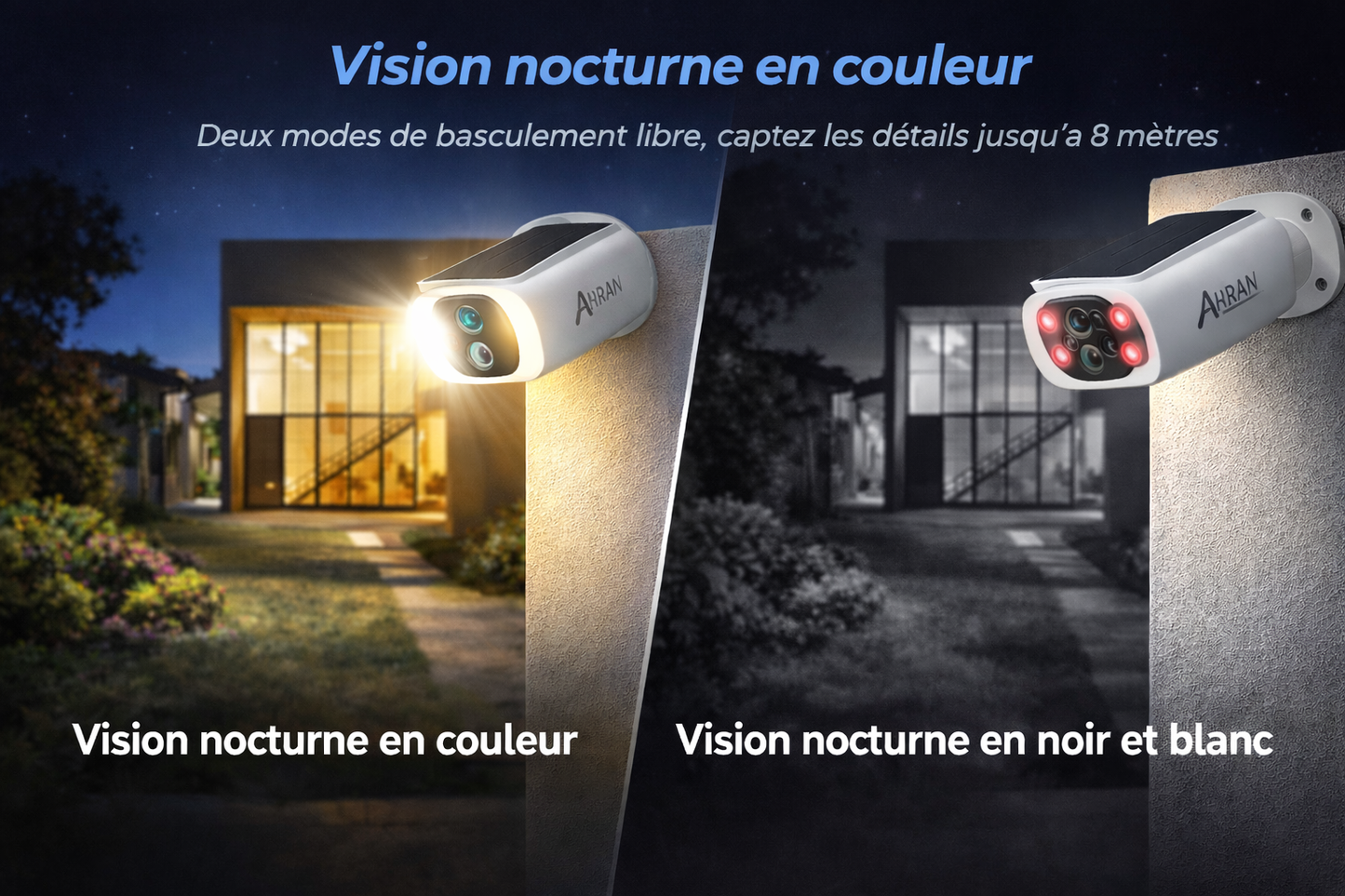 Caméra de sécurité solaire