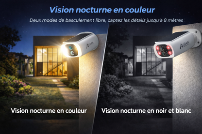Caméra de sécurité solaire